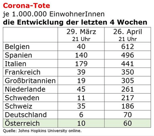 Bildschirmfoto vom 2020-05-01 11-42-50