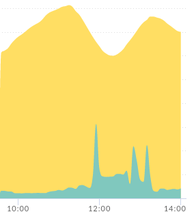 PV-Anlage_Finsternisdelle_